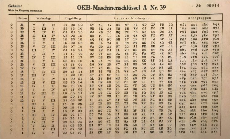 Luftwaffe monthly code tables for Enigma sent out and hand delivered by SS.